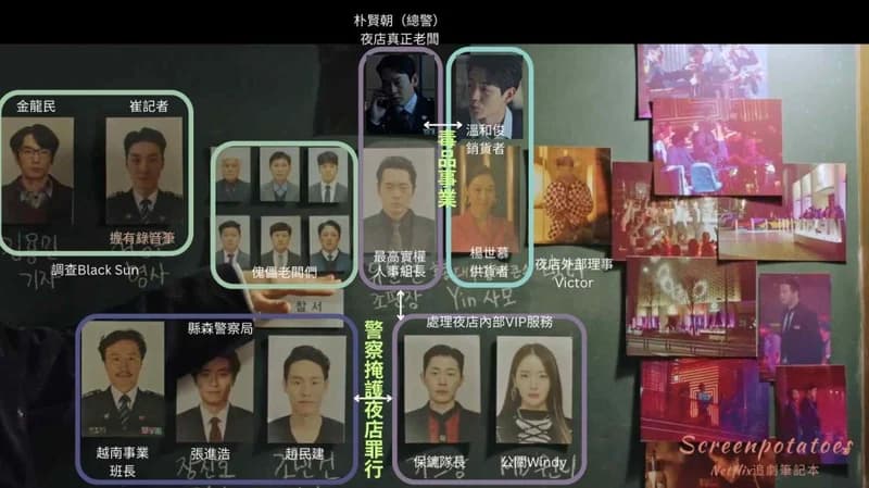 SOURCE|SBS