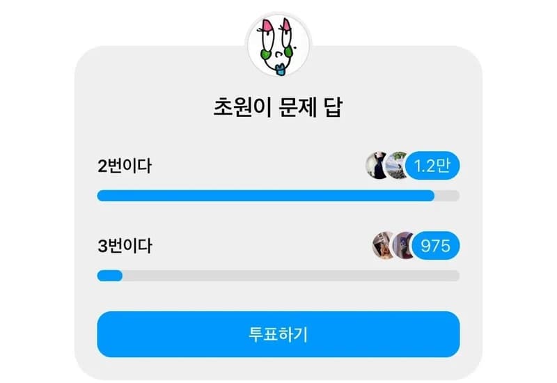 Image Source |온라인커뮤니티