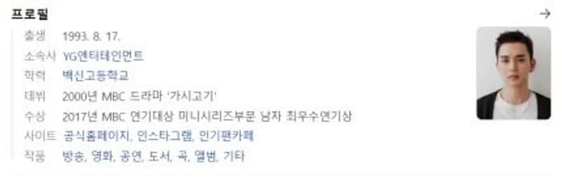 Image Source |naver