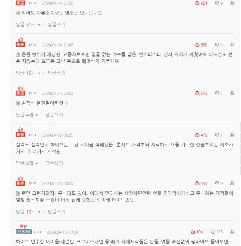 Image Source：natepann