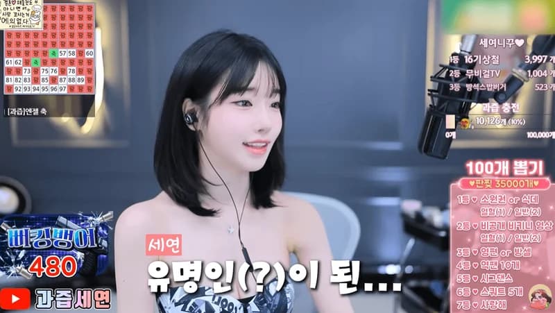 Image Source：YouTube l 과즙세연

