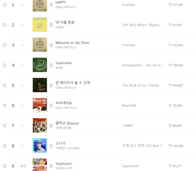 Image Source_melon