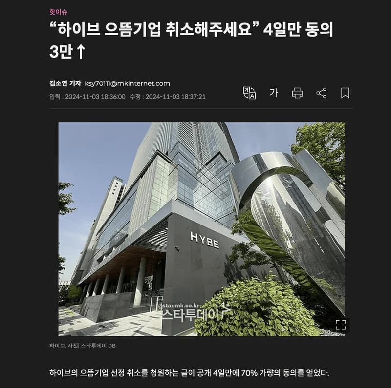 Image Source l&nbsp;&nbsp;Startoday