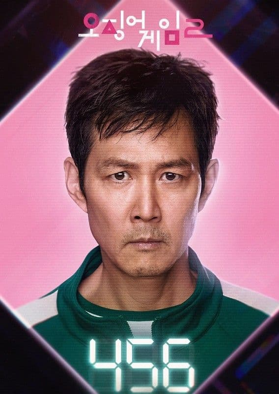 《魷魚遊戲2》成奇勳的MBTI會是怎樣呢？
