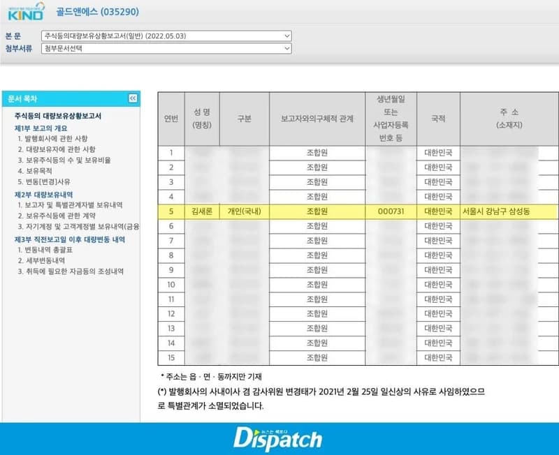 圖片來源：Dispatch