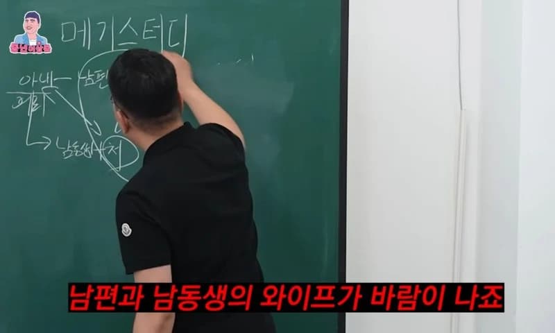 圖片來源：YouTube&nbsp; |&nbsp;중년이상준