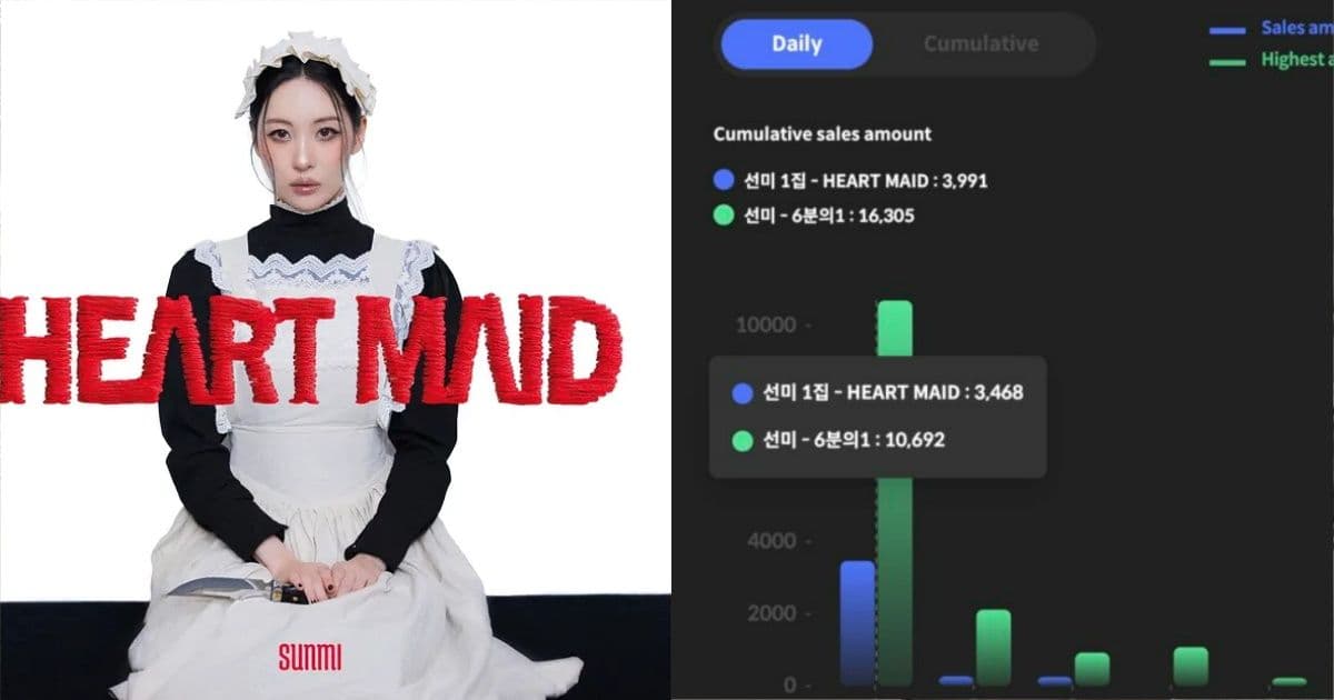 宣美首張正規專輯銷量跌破眼鏡！公司「2大雷操作」被罵翻：很扯後腿！