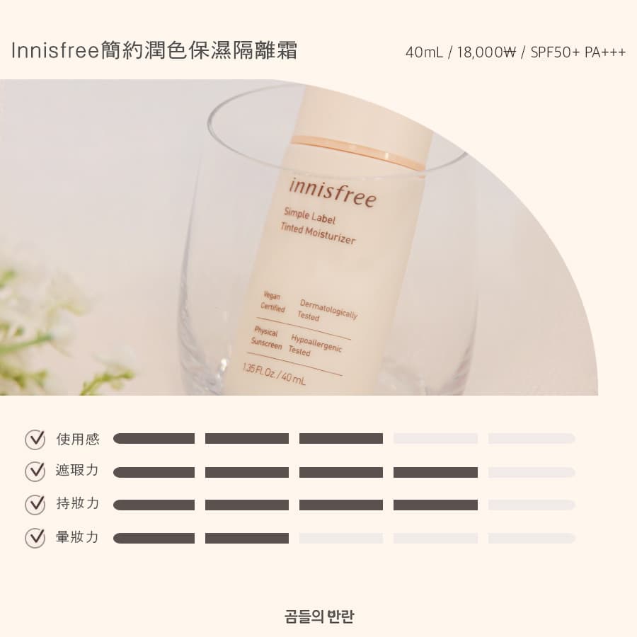Pikicast叛亂熊｜版權所有