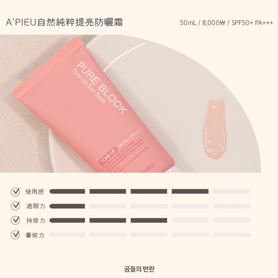 Pikicast叛亂熊｜版權所有