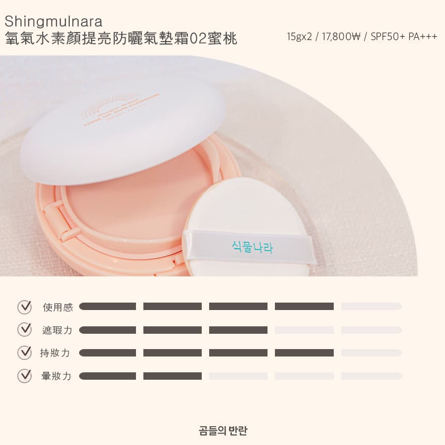 Pikicast叛亂熊｜版權所有