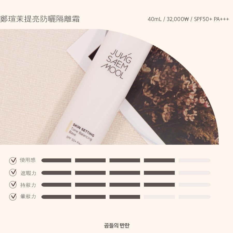 Pikicast叛亂熊｜版權所有