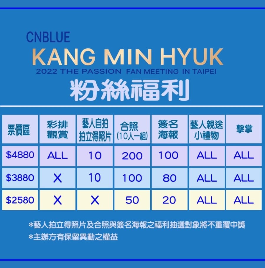 image source｜阿爾發星光學院