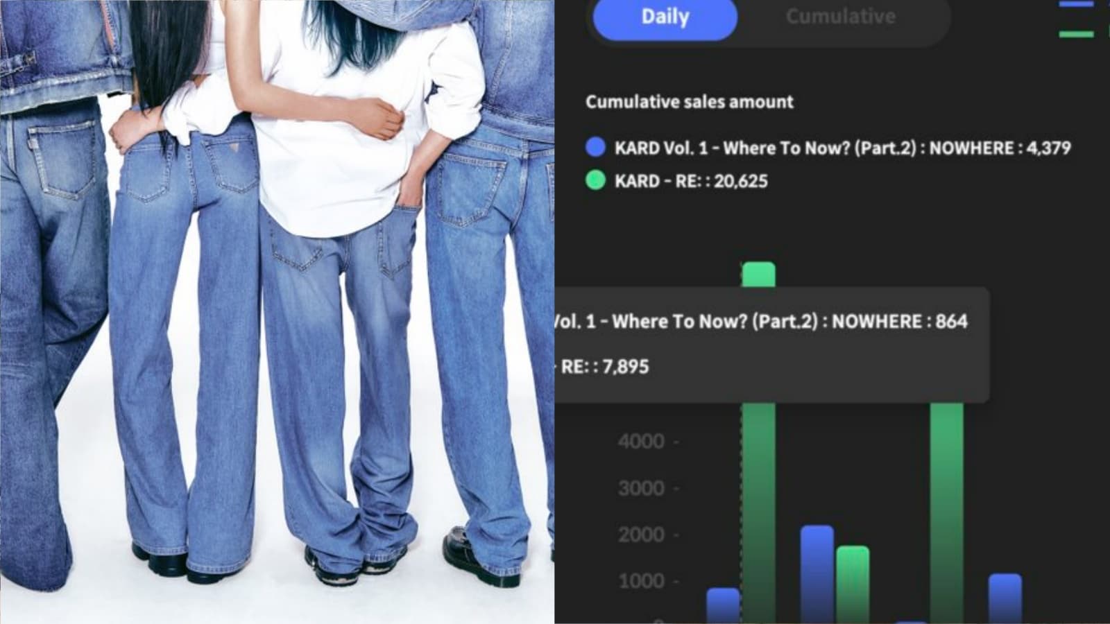 嘴上喊不捨卻沒人買！人氣團「最後一張專輯」首日僅賣864張　網酸：嘴巴支持而已