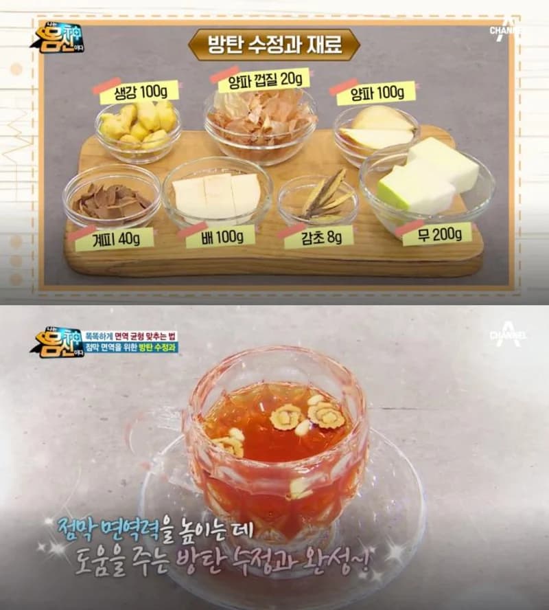 image source|채널A '나는 몸신이다' 
