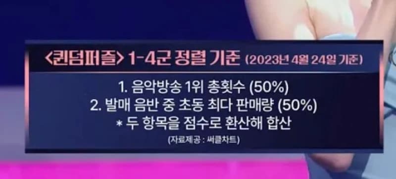 Image Source l mnet_official