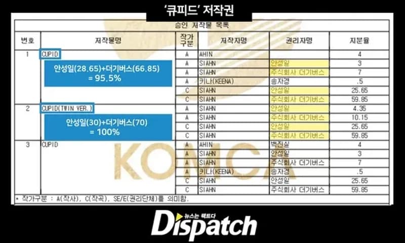Image Source_Dispatch