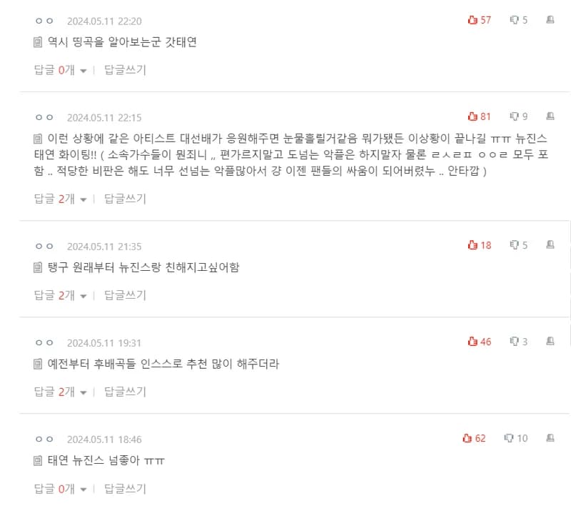 Image Source:natepann