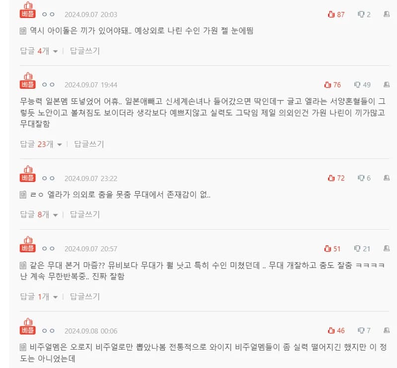 Image Source :natepann