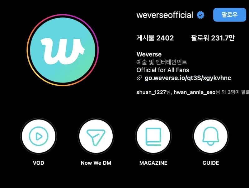 Image Source l Weverse IG