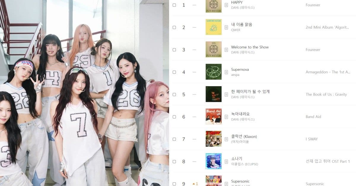 音源成績造假不意外!fromis_9新歌在MelOn排行榜飆升!卻遭全網指責「造假團沒良心」