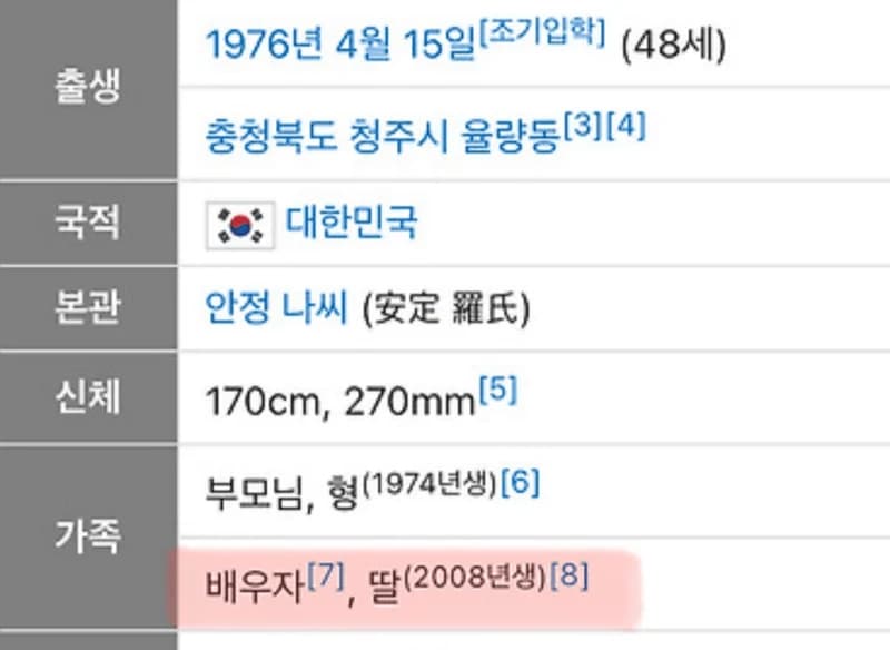 圖片來源:Namu Wiki