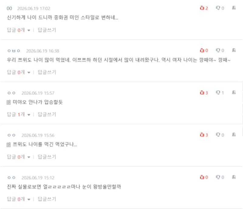 圖片來源: Nate Pann