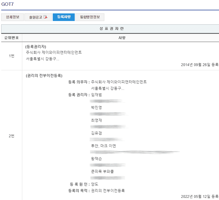 Image Source | 온라인 커뮤니티