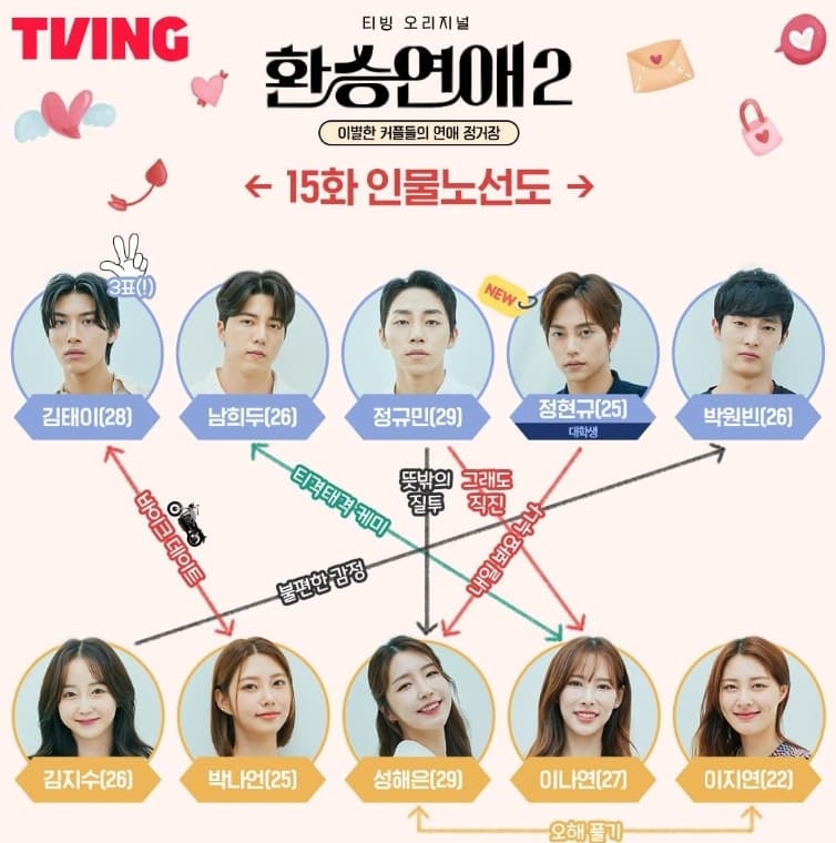 Image Source_Instagram |tving.official